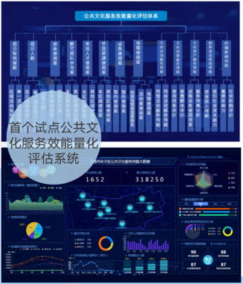人工智能賦能文化服務 長寧區探索公共數據與社會力量協同創新模式